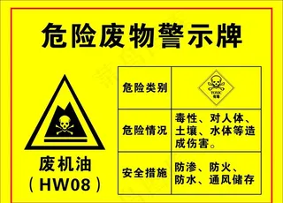 危险废物警示牌图片