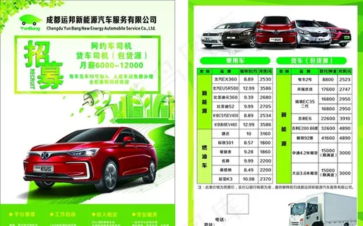 新能源汽车宣传单图片