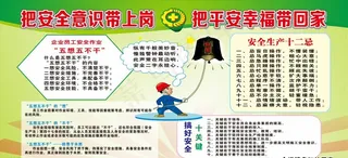 安全展板图片