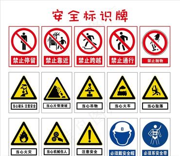 安全标识牌图片
