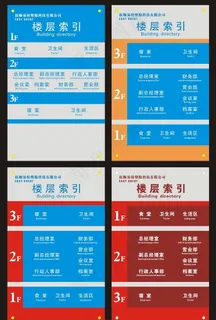 楼层索引牌图片