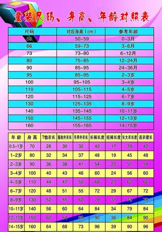 童装尺码身高年龄对照图片