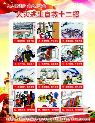 火灾逃生自救十二招图片