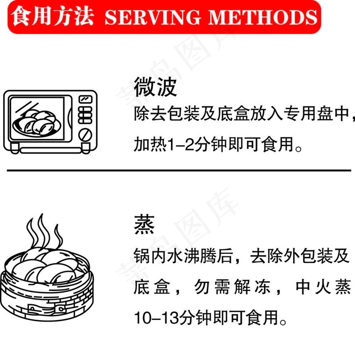 馒头蒸煮使用说明图片ai矢量模版下载