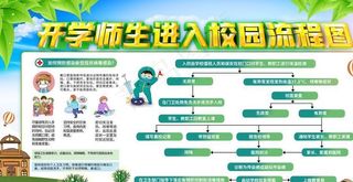 返校防疫图片