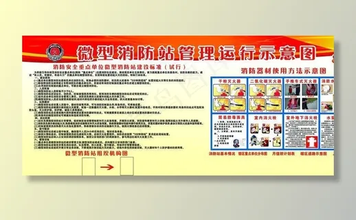微型消防站管理运行示意图图片