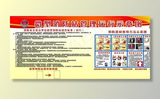 微型消防站管理运行示意图图片