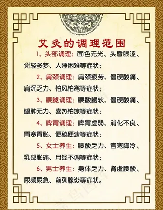 艾灸的调理范围图片
