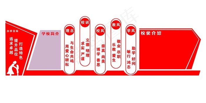 学校文化墙 展板 校风图片