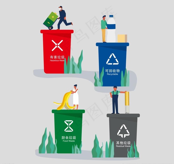 垃圾桶图片cdr矢量模版下载