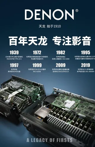 定压定阻 功放机 家用音箱 蓝图片