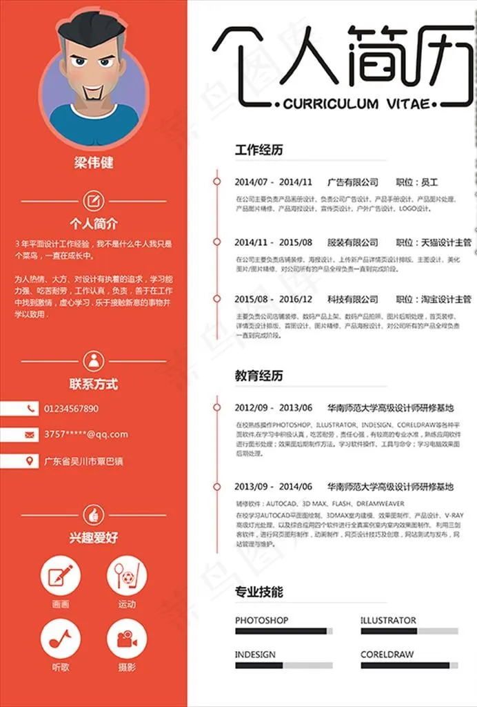 创意简历模板psd分层素材图片psd模版下载
