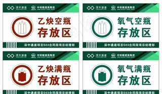 氧气乙炔存放区图片