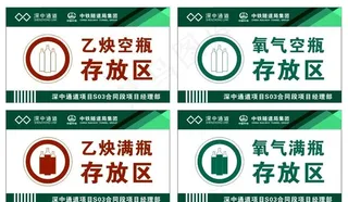 氧气乙炔存放区图片