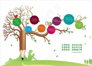 学校文化墙  走廊墙图片