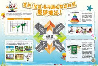 体系介绍展板图片