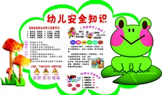 幼儿安全知识图片
