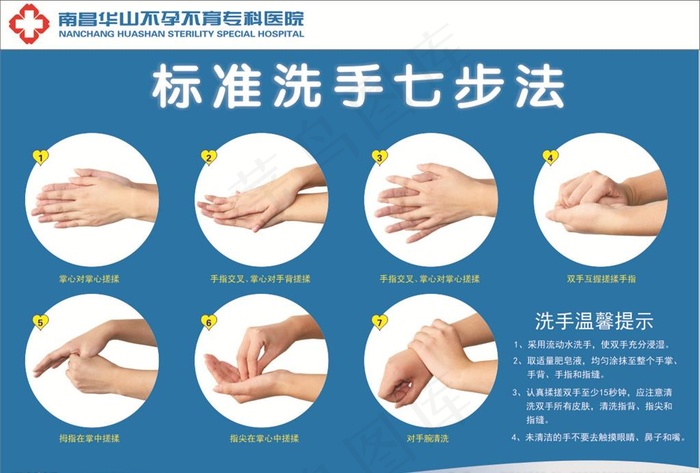 七步洗手法图片cdr矢量模版下载