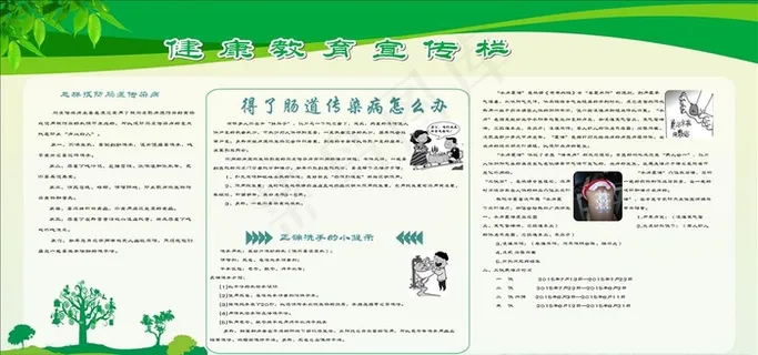 健康教育宣传栏展板图片