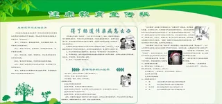 健康教育宣传栏展板图片