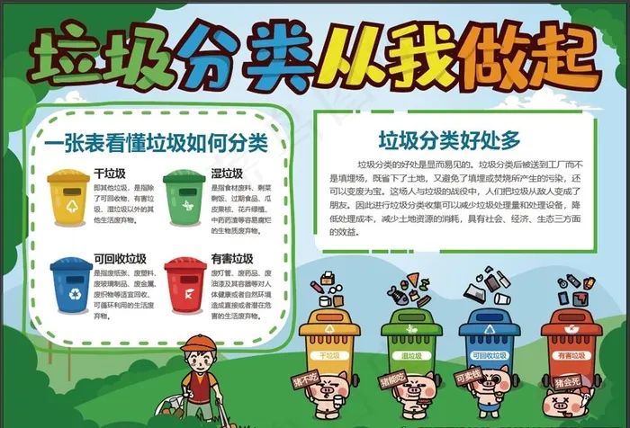垃圾分类手抄报图片ai矢量模版下载