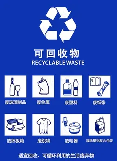 垃圾分类可回收垃圾标识图片
