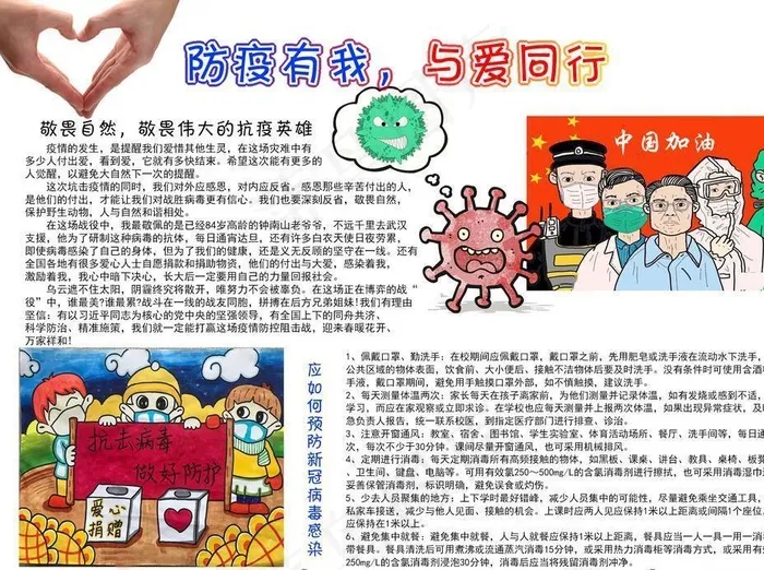 防疫小报  新冠病毒小报图片psd模版下载