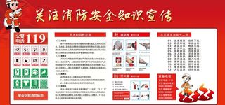 消防知识图片