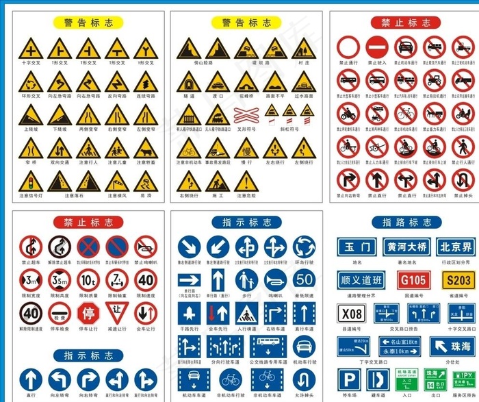 道路标识 交通标识 禁止标识图片