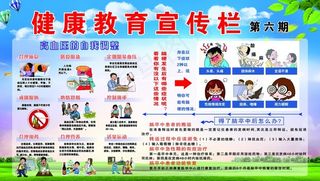 健康教育宣传栏图片