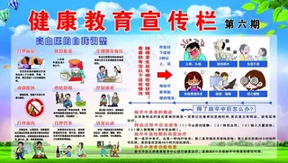 健康教育宣传栏图片