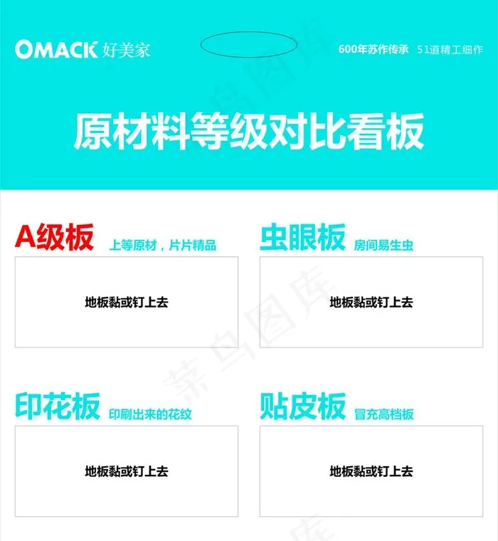 对比看板图片