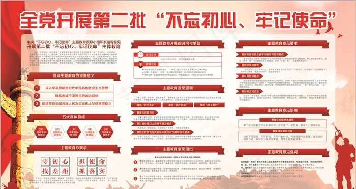 不忘初心图片cdr矢量模版下载