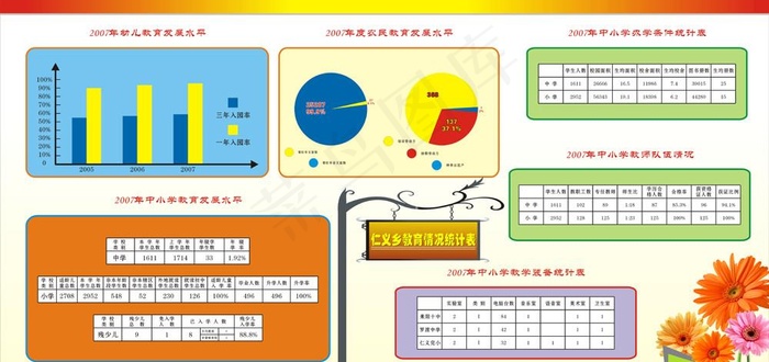 统计表图片cdr矢量模版下载