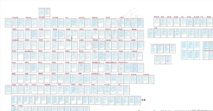 中建制度牌图片cdr矢量模版下载