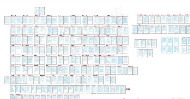 中建制度牌图片