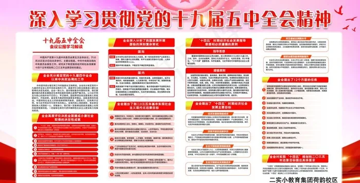 党的十九届五中全会精神图片(7795X4213(DPI:100))psd模版下载