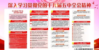 党的十九届五中全会精神图片