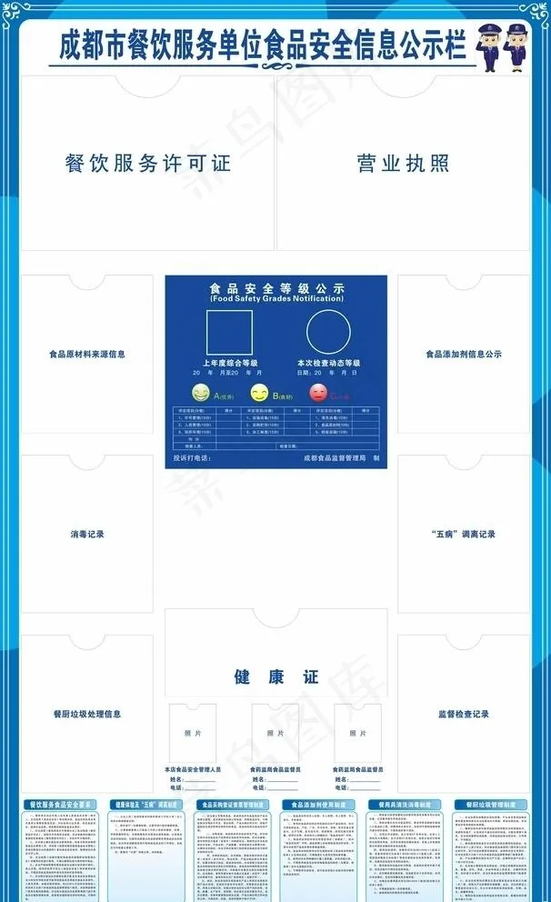 餐饮服务单位食品安全信息公示栏图片cdr矢量模版下载
