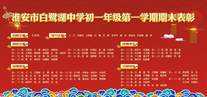 学校表彰图片cdr矢量模版下载