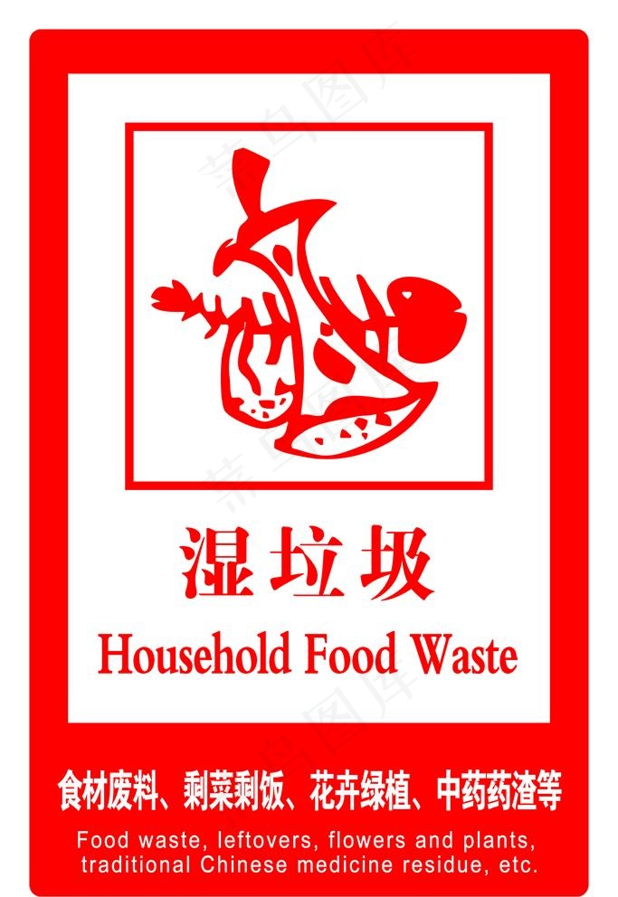 湿垃圾展板图片