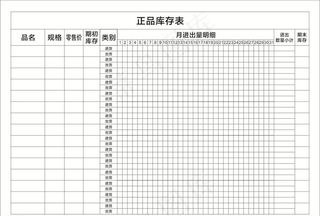 正品库存表图片