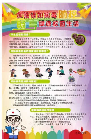 诺如病毒海报图片