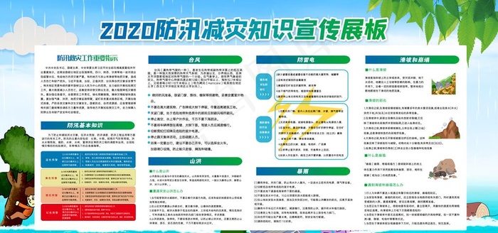 防洪防汛图片(7087X3543(DPI:150))psd模版下载