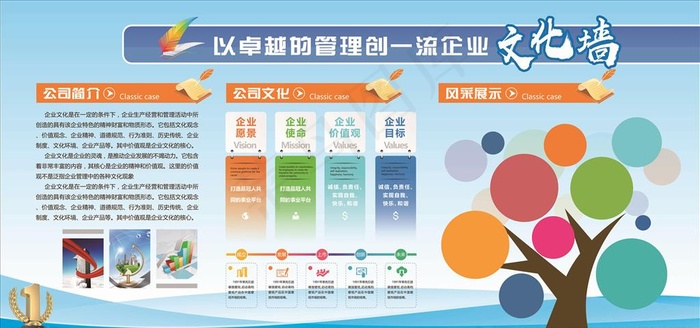 蓝色展板图片psd模版下载