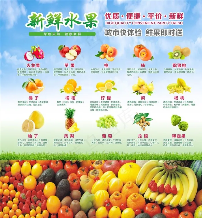 水果店海报图片(210X297)cdr矢量模版下载