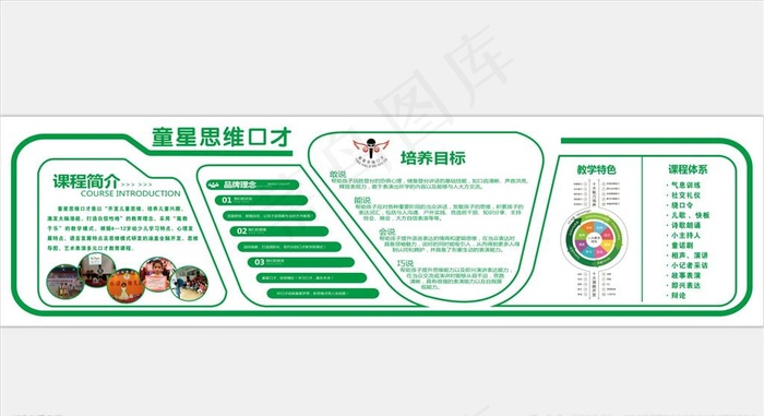 小童星思维口才图片cdr矢量模版下载