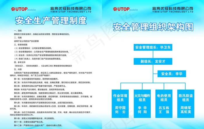 安全生产管理制度  组织架构图图片