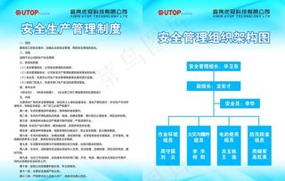 安全生产管理制度  组织架构图图片