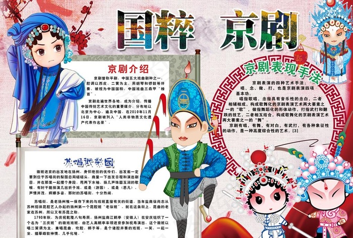 国粹京剧戏曲小报图片(2480X1754(DPI:150))psd模版下载